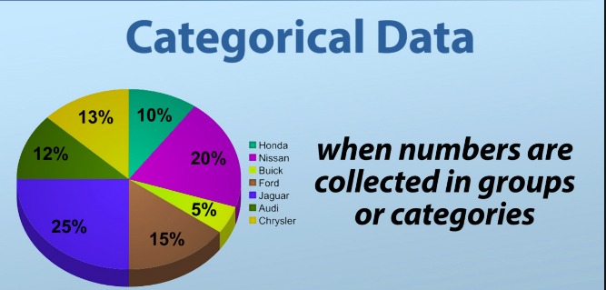 داده هاي كيفي