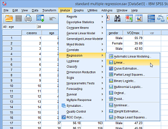 رگرسیون چندگانه در SPSS