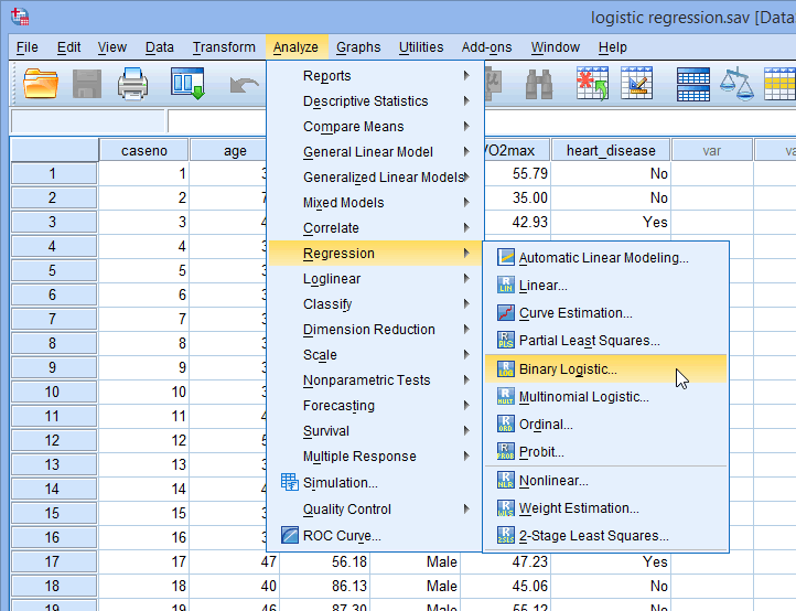 مدل رگرسیون لجستیکدر نرم‌افزار SPSS