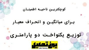 کوچکترین ناحیه اطمینان برای میانگین