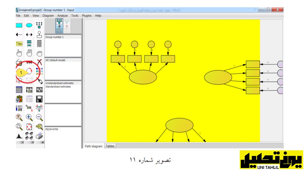 انجام مدل تحلیل عامل مرتبه اول در AMOS