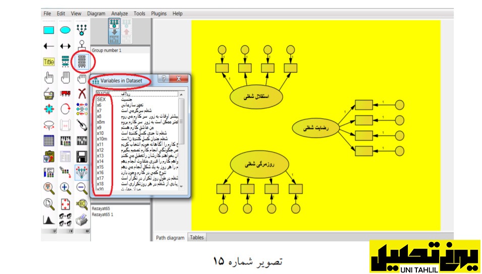 انجام مدل تحلیل عامل مرتبه اول در AMOS