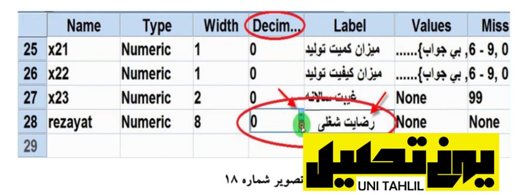 انجام مدل تحلیل مسیر به روش سنتی در spss