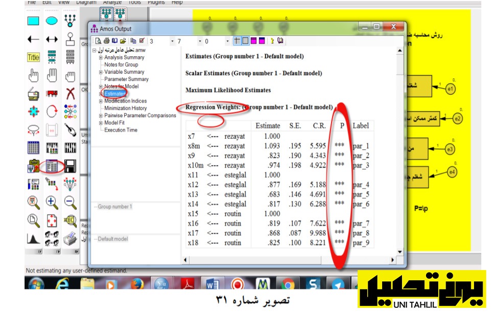انجام مدل تحلیل عامل مرتبه اول در AMOS