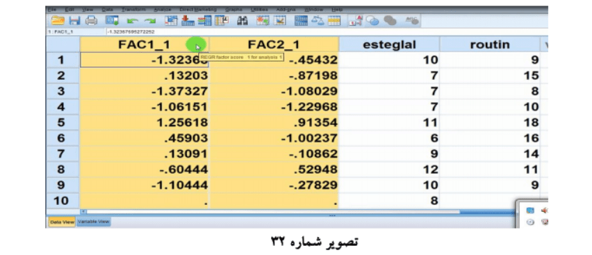 انجام مدل تحلیل مسیر به روش سنتی در spss