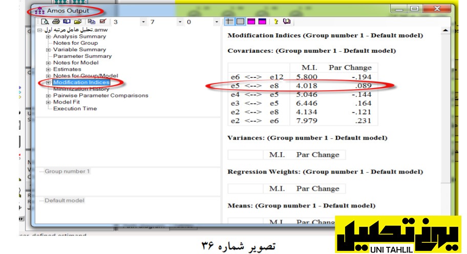 انجام مدل تحلیل عامل مرتبه اول در AMOS