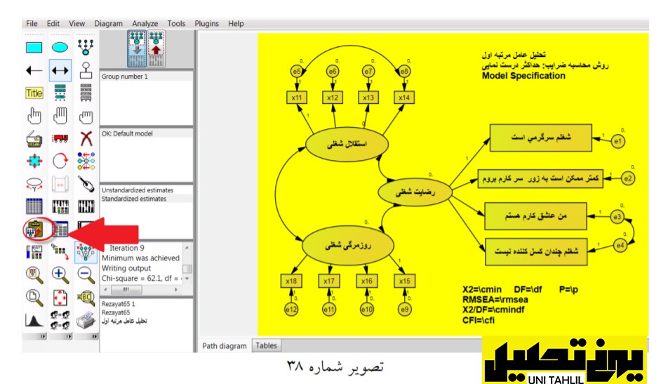 انجام مدل تحلیل عامل مرتبه اول در AMOS