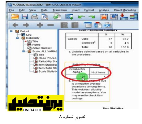 انجام مدل تحلیل مسیر به روش سنتی در spss