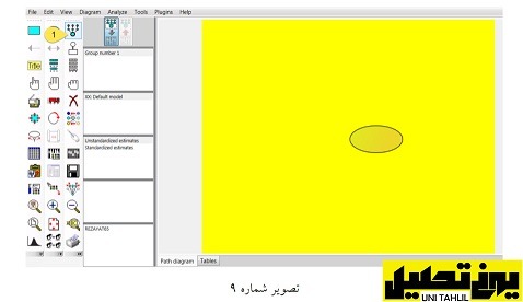 انجام مدل تحلیل عامل مرتبه اول در AMOS