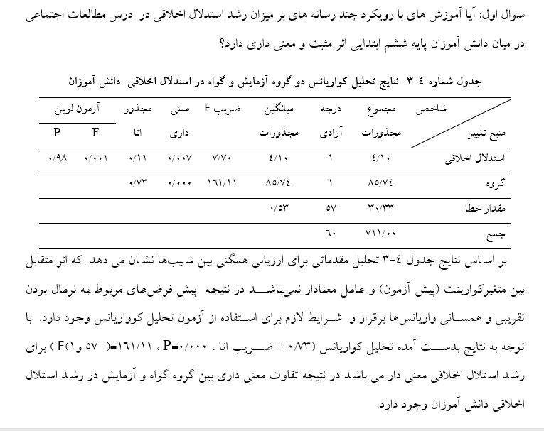 شیوه چند رسانه ای بر میزان رشد استدلال اخلاقی و هوش اجتماعی