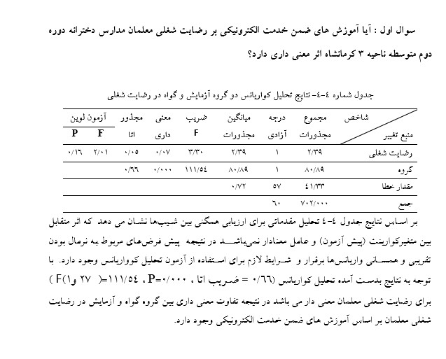 فصل چهارم پایان نامه کوواریانس تک متغیری