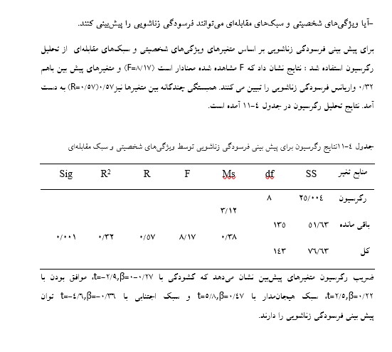 نمونه تحلیل رگرسیون 