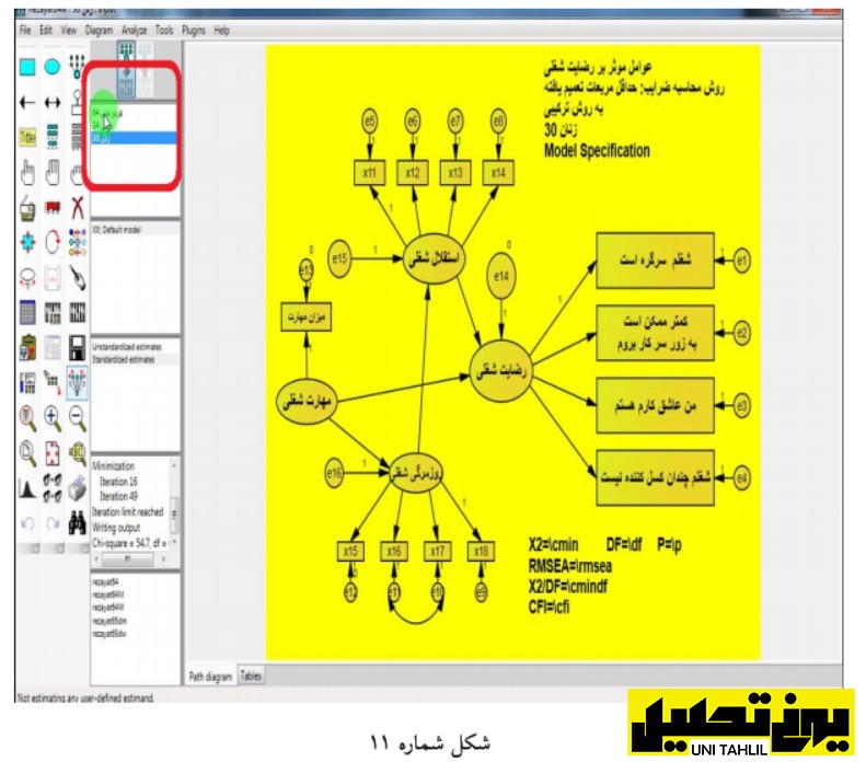 معادلات ساختاری در AMOS