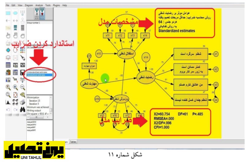 تبدیل داده خام به داده کوواریانسی 