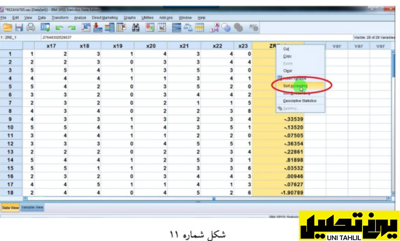 معادله ساختاری‌ با سازه وابسته در AMOS