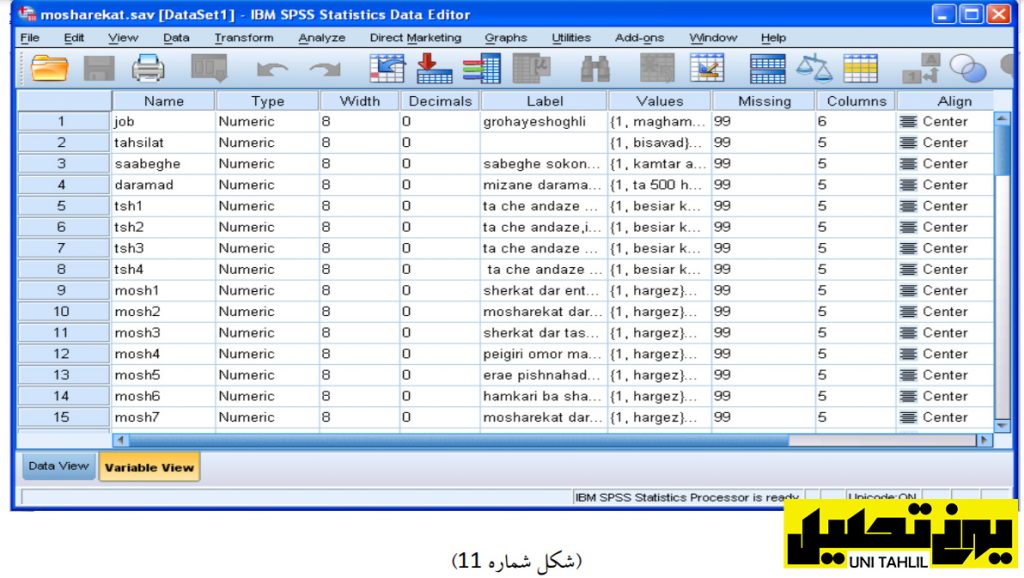 ورود داده ها به نرم افزار smart PLS