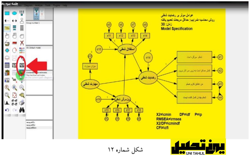 انجام مدل معادلات ساختاری در Amos