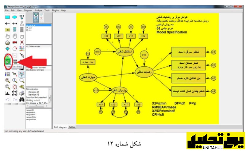 معادلات ساختاری در AMOS