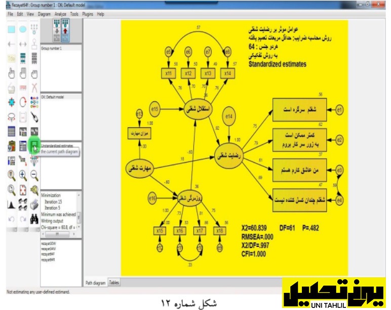 تبدیل داده خام به داده کوواریانسی 