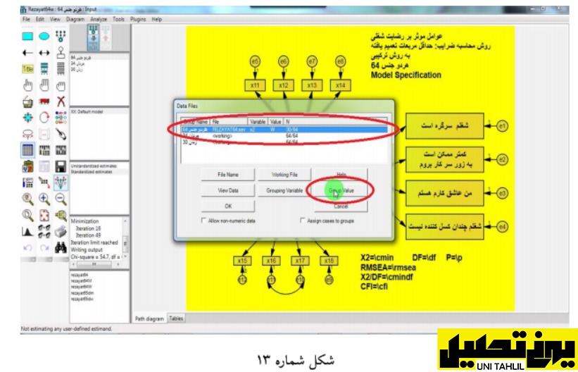 معادلات ساختاری در AMOS