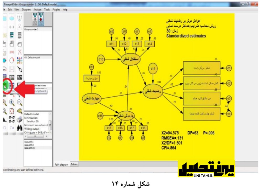 انجام مدل معادلات ساختاری در Amos