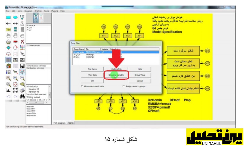 معادلات ساختاری در AMOS