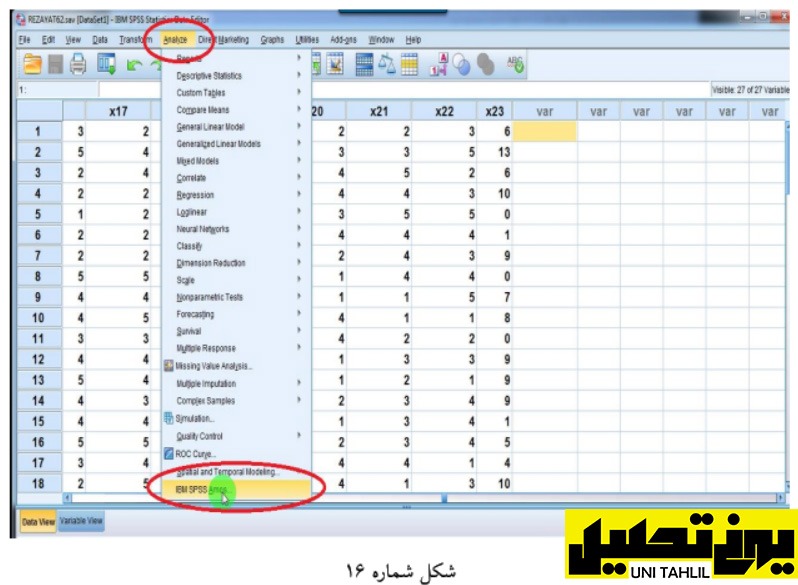 معادله ساختاری‌ با سازه وابسته در AMOS