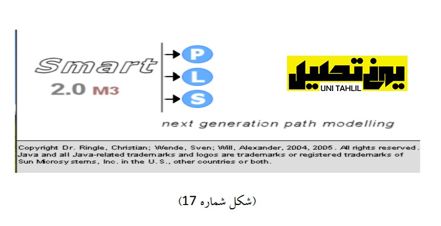 ورود داده ها به نرم افزار smart PLS