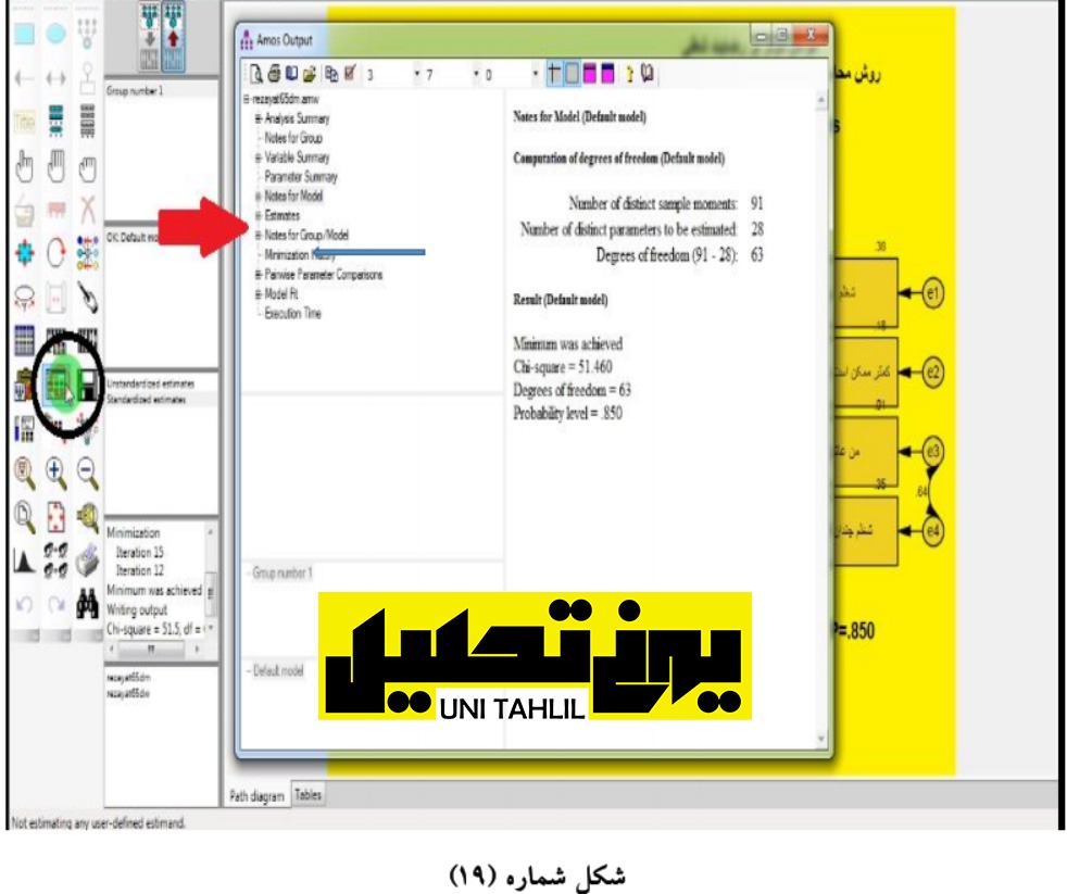 انجام مدل معادلات ساختاری در Amos