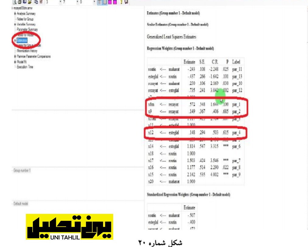 انجام مدل معادلات ساختاری در Amos