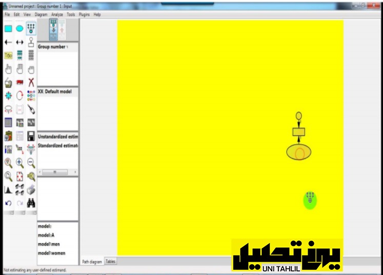 معادله ساختاری‌ با سازه وابسته در AMOS