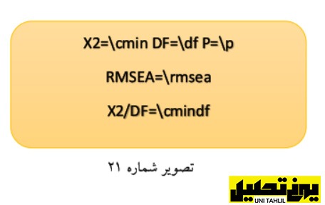 تحلیل مسیر به همراه تحلیل عامل در AMOS