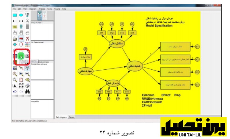 تحلیل مسیر به همراه تحلیل عامل در AMOS