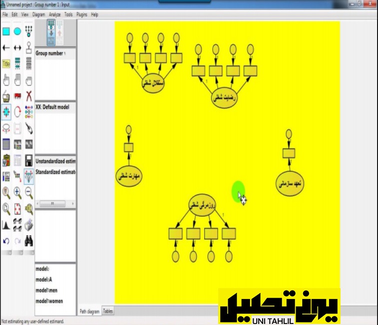 معادله ساختاری‌ با سازه وابسته در AMOS