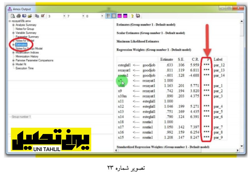 تحلیل عامل مرتبه دوم در AMOS