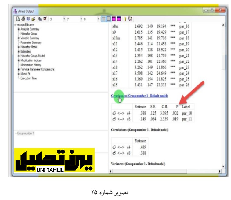 تحلیل عامل مرتبه دوم در AMOS