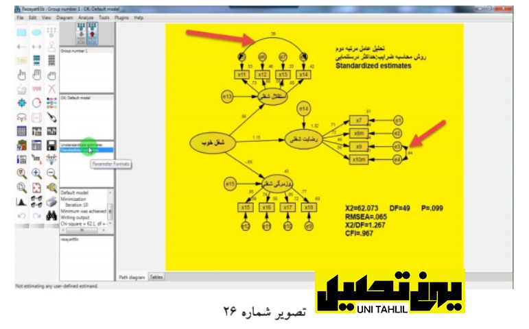 تحلیل عامل مرتبه دوم در AMOS