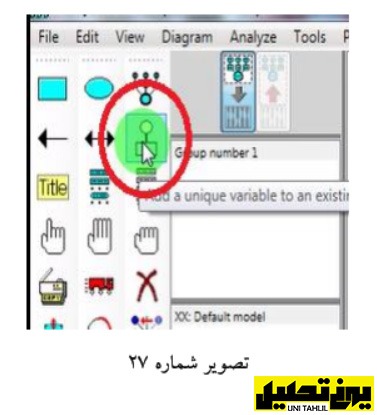 تحلیل مسیر به همراه تحلیل عامل در AMOS