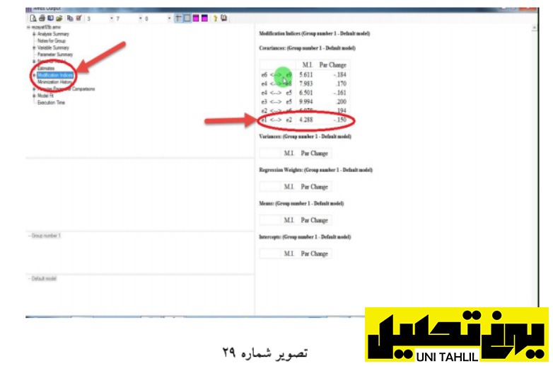 تحلیل عامل مرتبه دوم در AMOS