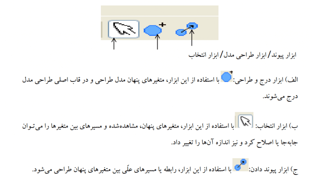 ورود داده ها به نرم افزار smart PLS