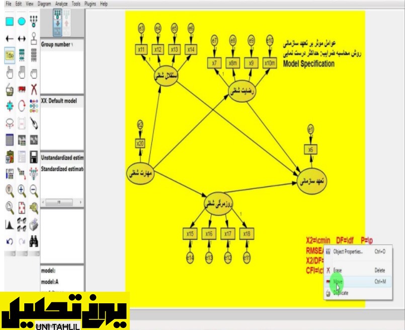 معادله ساختاری‌ با سازه وابسته در AMOS