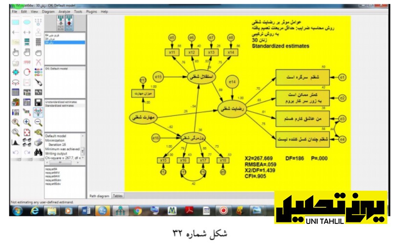 معادلات ساختاری در AMOS