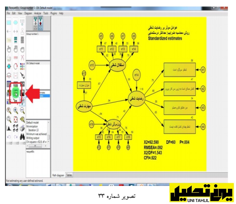 تحلیل مسیر به همراه تحلیل عامل در AMOS