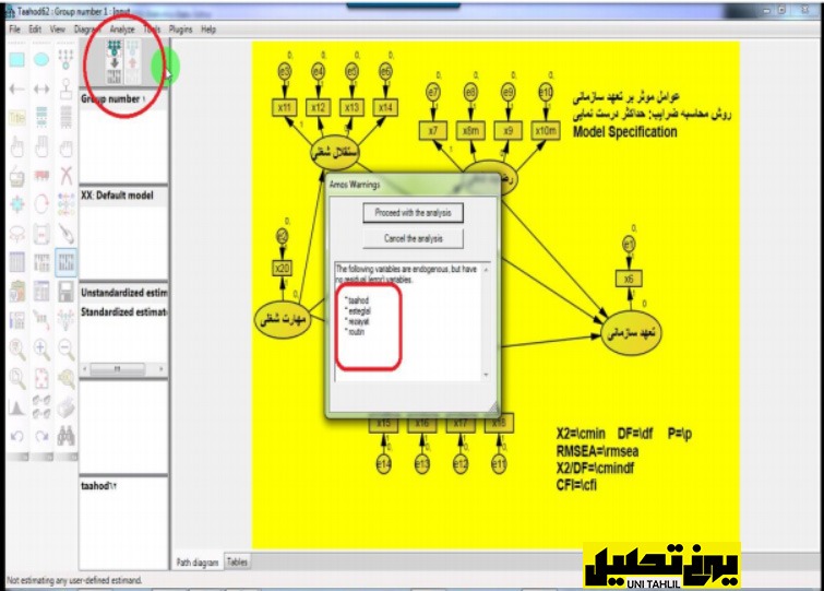 معادله ساختاری‌ با سازه وابسته در AMOS