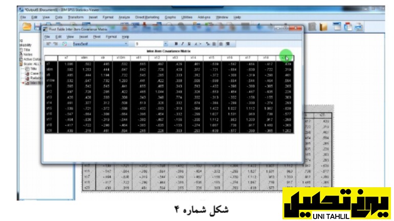 تبدیل داده خام به داده کوواریانسی 