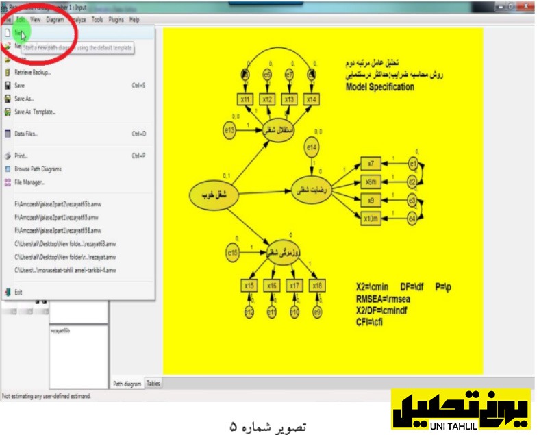 تحلیل مسیر به همراه تحلیل عامل در AMOS