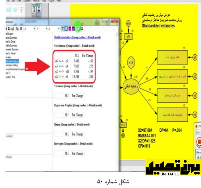 تحلیل مسیر به همراه تحلیل عامل در AMOS