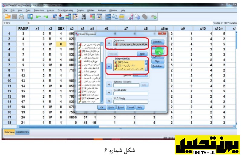 معادله ساختاری‌ با سازه وابسته در AMOS