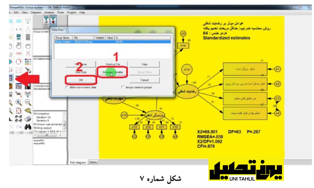 انجام مدل معادلات ساختاری در Amos