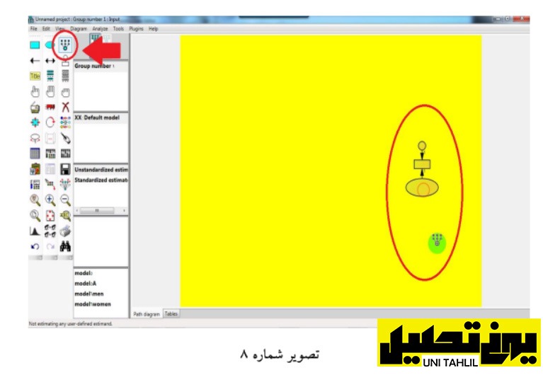 تحلیل مسیر به همراه تحلیل عامل در AMOS